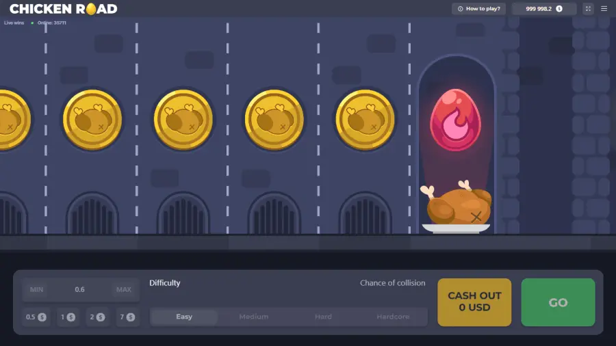 Chicken road recensioni